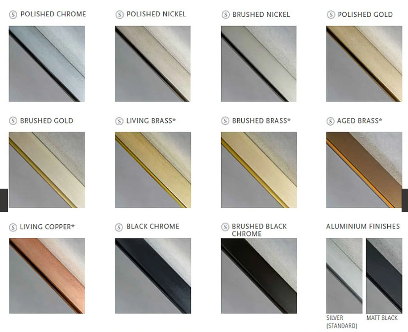 Matki Eauzone Dome Wet Room Panel