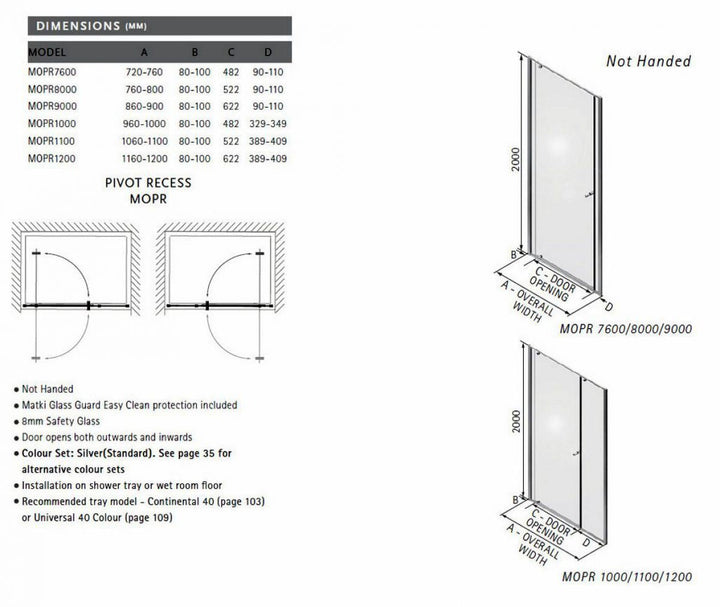 Matki ONE Pivot Door For Recess